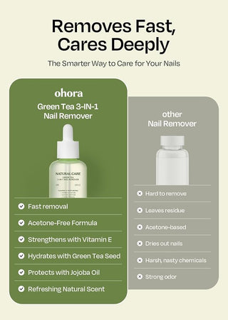 Ohora - Natural Care Green Tea 3 In 1 Nail Remover 50ml
