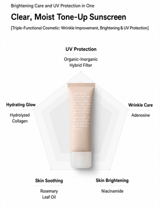 Musinsa Beauty - Perfect Shield Tone Up Sun Cream 40ml * 2