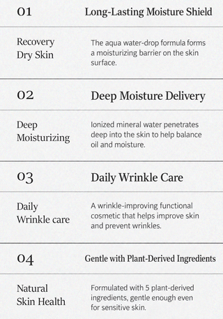 Dr Deep - Aqua Wrinkle Cream 50ml