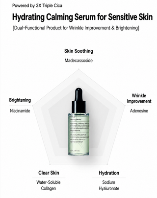 Musinsa Beauty - Triple Cica Calming Serum 30ml * 2