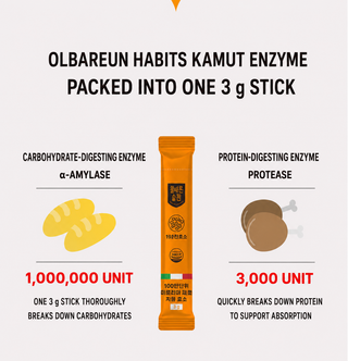 Olbareun Habit - Grain Enzyme Stick With Encapsulated Probiotics 30ea