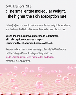 CU Skin - Collagen Cream 30ml