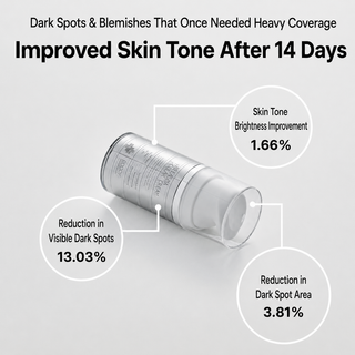 Coopy - Melasma Clear Cream 50ml