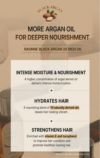 Raonne - Black Argan Hair Oil 100ml