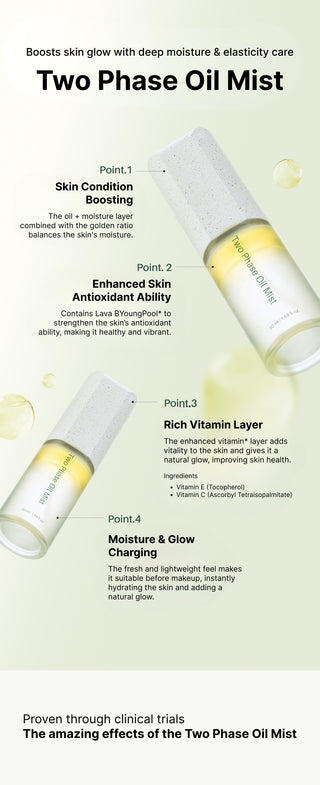 Incellderm - Two Phase Oil Mist 50ml