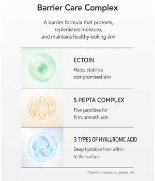 107 Beauty - Barrier Repair Hydro Serum 50ml