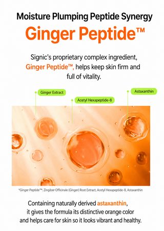 Signiq - Peptide Instant Plumping Mask 3ea x 2 + Peptide Double Effect Serum 30ml