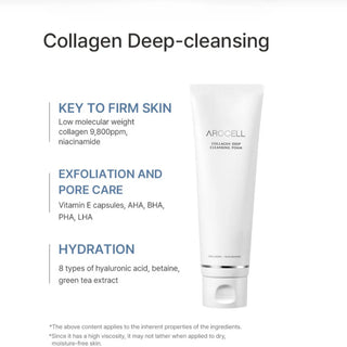 Arocell - Collagen Deep Cleansing Foam 120ml