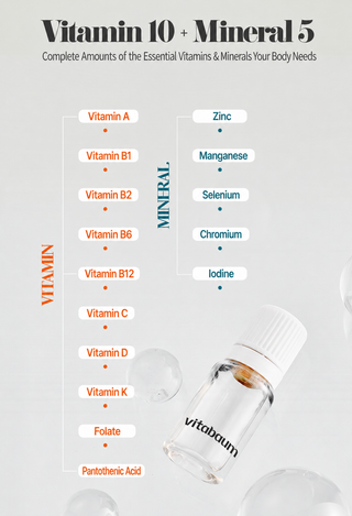 Vitabaum - Multivitamin V Complex 15 7ea