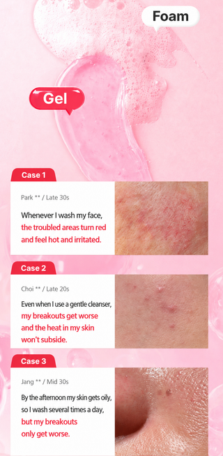 Sungboon Editor - Red Heartleaf BHA Lino Gel Cleanser 120ml