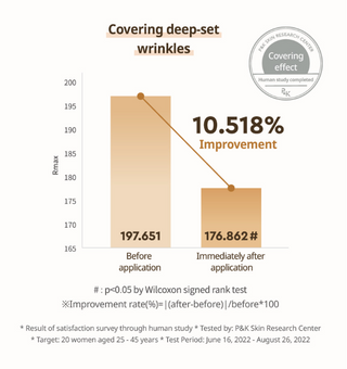 Age 20 - Noble Glow Cover Cushion + Refill