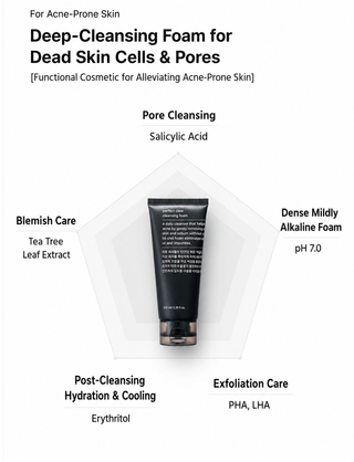 Musinsa Beauty - Perfect Clear Cleansing Foam 100ml * 3