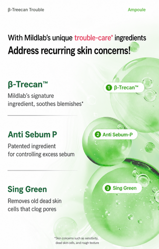 Mild Lab - Treecan Trouble Ampoule 30ml