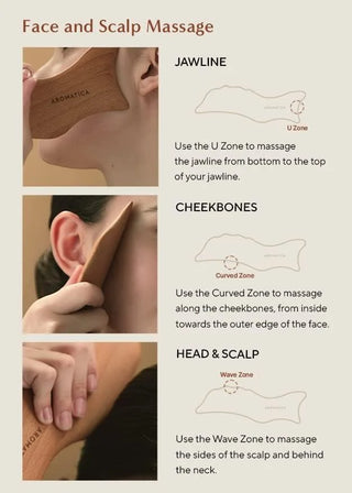 Aromatica - Circulating Body Ritual Kit 100ml + Guasha