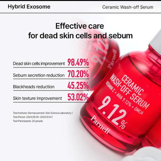 Parnell - Ceramic Wash Off Serum 30ml