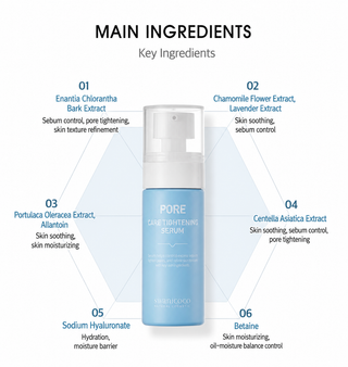 Swanicoco - Pore Care Tightening Serum 50ml