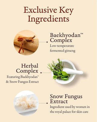 Sooryehan - Hyobidam Fermented Eye Cream 25ml - Koreabe