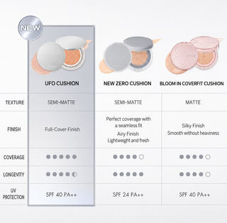 Romand - UFO Cover Cushion 15g - 5 Colors