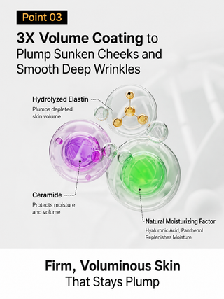 Sungboon Editor - Silk Peptide Intensive Lifting Cream 50ml