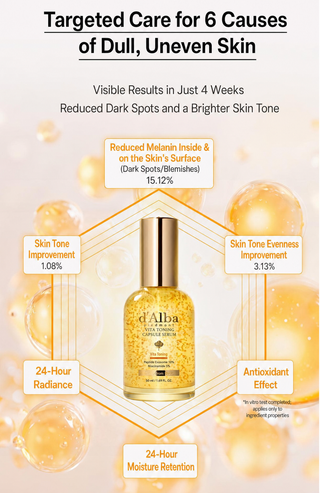 d'Alba - Vita Toning Capsule Serum 50ml