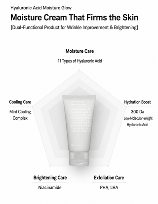 Musinsa Beauty - Hyaluronic Acid Balancing Cream 50ml * 2