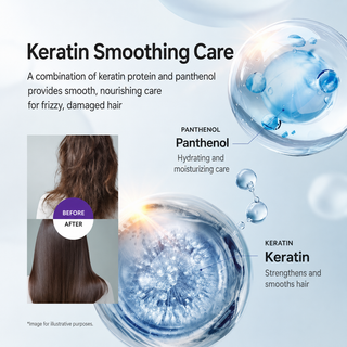 Kerasys - Repair Clinic Conditioner 980ml