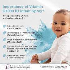 BetterYou - Vitamin D 400 IU Infant 15ml