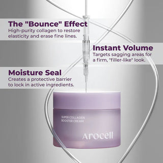 Arocell - Super Collagen Booster Cream 50ml