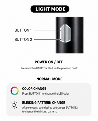 BTS - Official Light Stick Keyring Ver 4