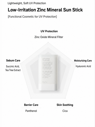 Musinsa Beauty -  Perfect Shield Light Sun Stick * 2