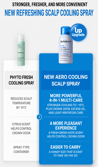 Dr For Hair - Aero Cooling 4-in-1 Scalp Spray 100ml