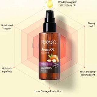 Kerasys - Argan Oil Serum 200ml - Koreabe
