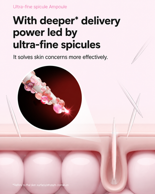 Cutem - Derma Shot Recovery Spicule Ampoule 30ml