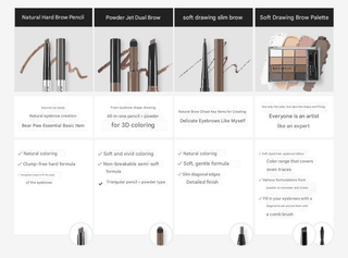 WakeMake - Soft Drawing Slim Brow - 4 Colors - Koreabe