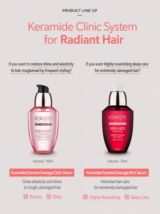 Kerasys - Keramide Ampoule Extreme Damage Rich Serum 70ml