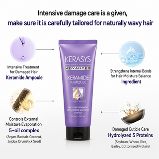 Kerasys - Keramide Ampoule Frizz Care Treatment 200ml