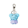 BT21 - Llavero Figura Sonido KOYA Minini