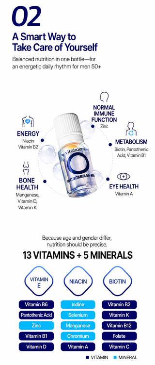Vitabaum - Multivitamin 50 Male 7ea
