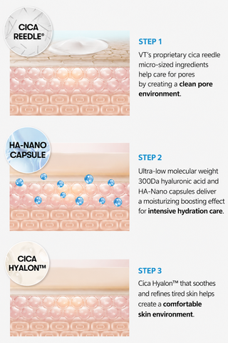 VT - Hydrop Hydrating Reedle Shot Cream 50ml