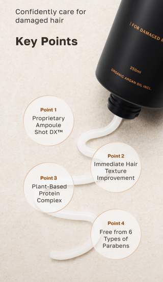 Raonne - Black Argan Ampoule Shot DX Treatment Pack 250ml