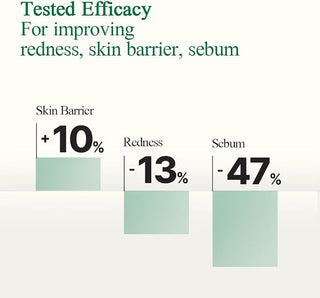 Pyunkang Yul - Ultimate Calming Solution Cream 30ml