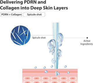 Wati For Skin - PDRN Biome Micro Spicule Serum 30ml