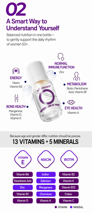 Vitabaum - Multivitamin 50 Female 7ea