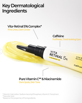 Cell Fusion C - Vita Retinal 5% Eye Cream 20ml