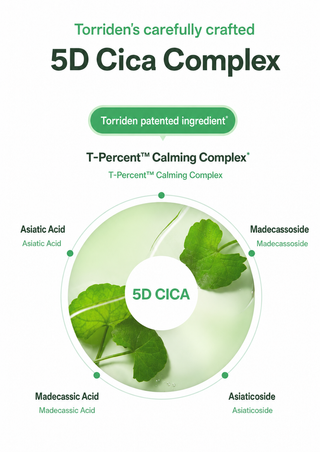 Torriden - Balanceful Control Pack Cleanser 120ml