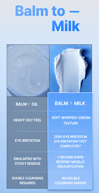BTTR - Soft Melt Away Balm To Milk 100ml