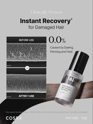 COSRX - Peptide 123 Ultra Perfect Hair Bonding Oil Serum 28ml