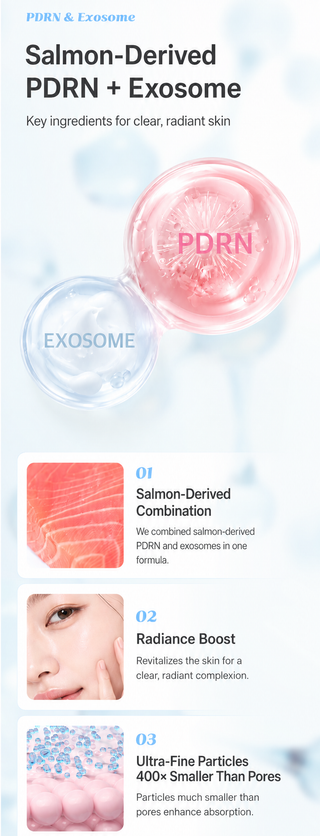 Mizon - PDRN Exosome Serum 30ml