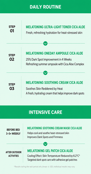Easydew - DW EGF Melatoning Soothing Cica Aloe Cream 100ml