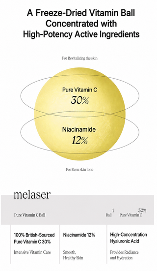 Athe - Melaser Programming Ampoule For Melaning Care